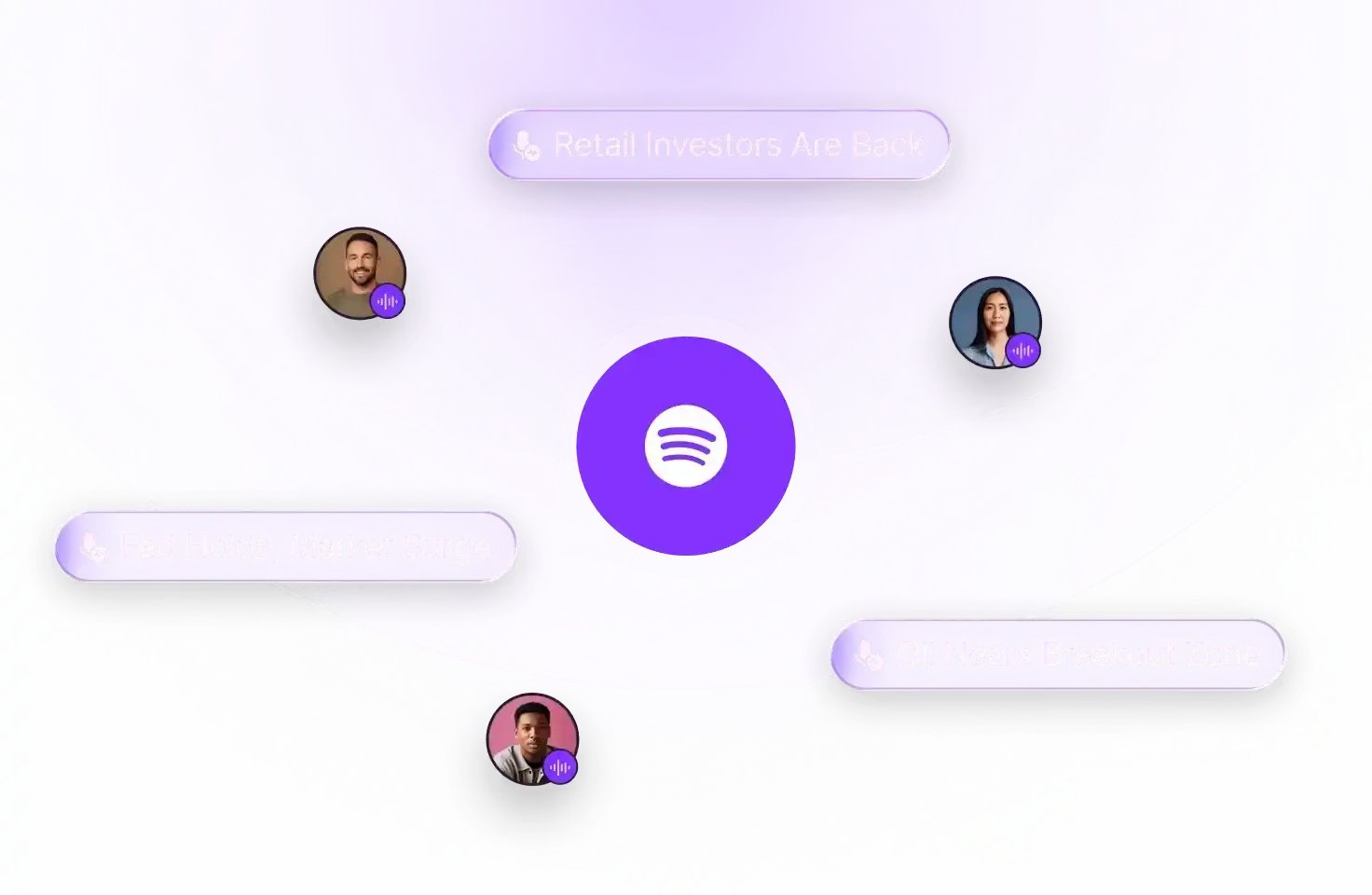 Instant Avelon 5P Trading Tools