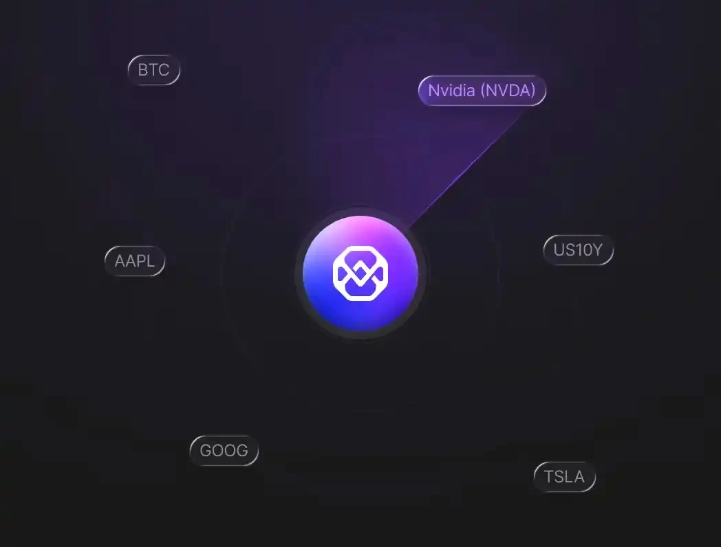 Verstecktes Alpha Instant Avelon 5P