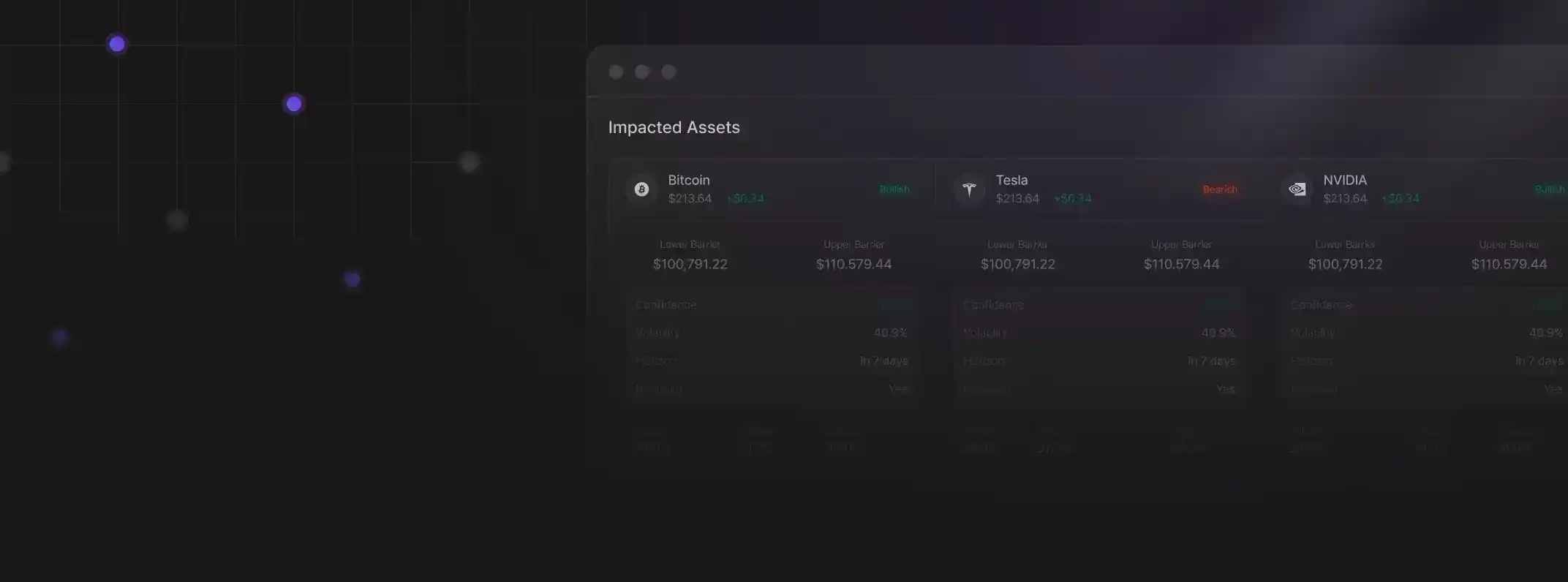 Überblick statt Chaos Instant Avelon 5P